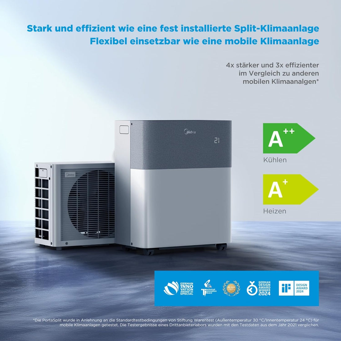 Mobiles Klimagerät Midea PortaSplit – 12000 BTU 4-in-1 Funktion